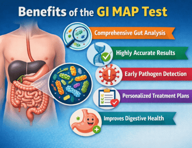 GI MAP stool test microbiome analysis