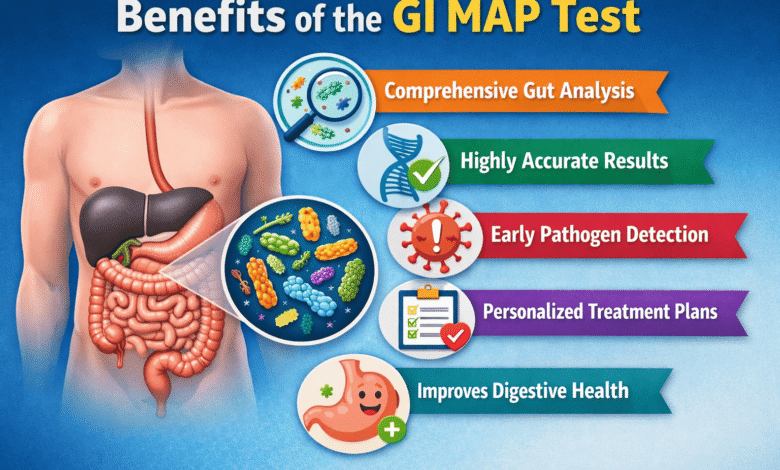 GI MAP stool test microbiome analysis